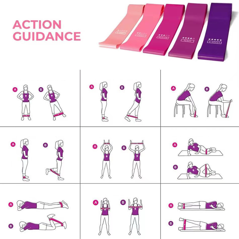 Pilates Ball Resistance Bands  - Pilates Yoga Ball Exercises recensie en prijs