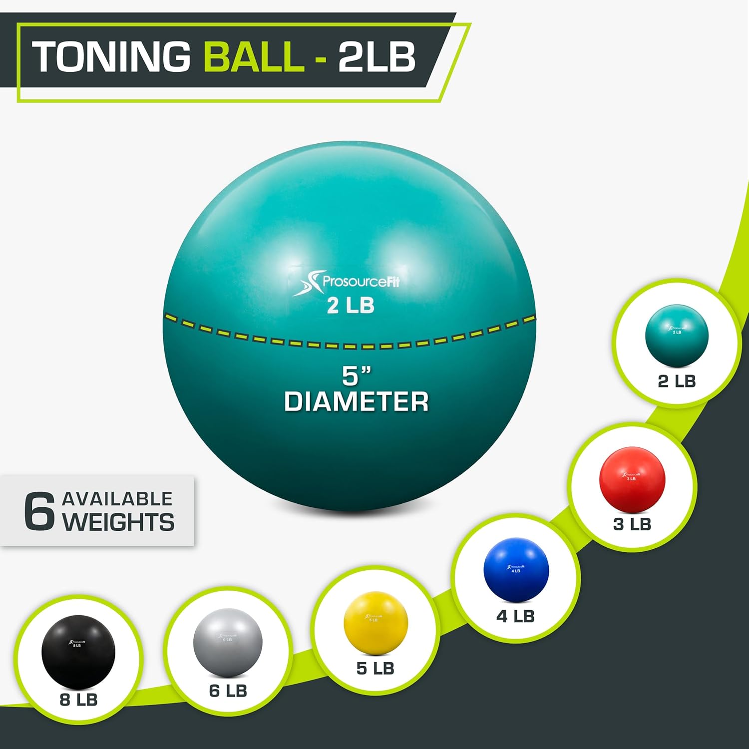 Weighted Toning Exercise Balls - Pilates Yoga Ball Exercises recensie en prijs